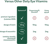 Suplemento eyetamins Blue Blocker® Eye Health - 60 gomitas