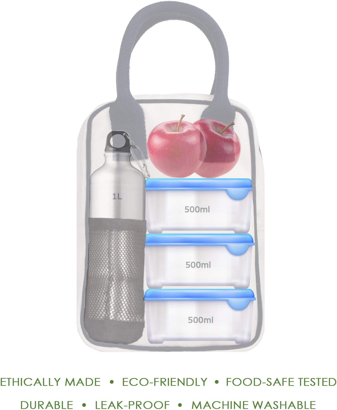 Bolsa Térmica Ecológica para Almuerzo, Modelo para Adultos