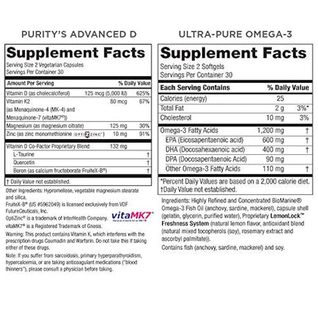 Omega 3 Aceite de Pescado
