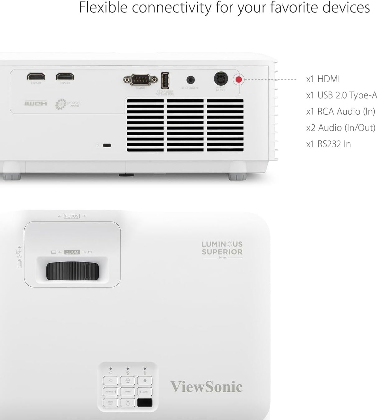 Proyector Laser ViewSonic 5000 Lúmenes 1080p LS740HD