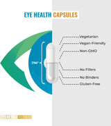 Maximiza la salud ocular y suplemento mineral 60 ct