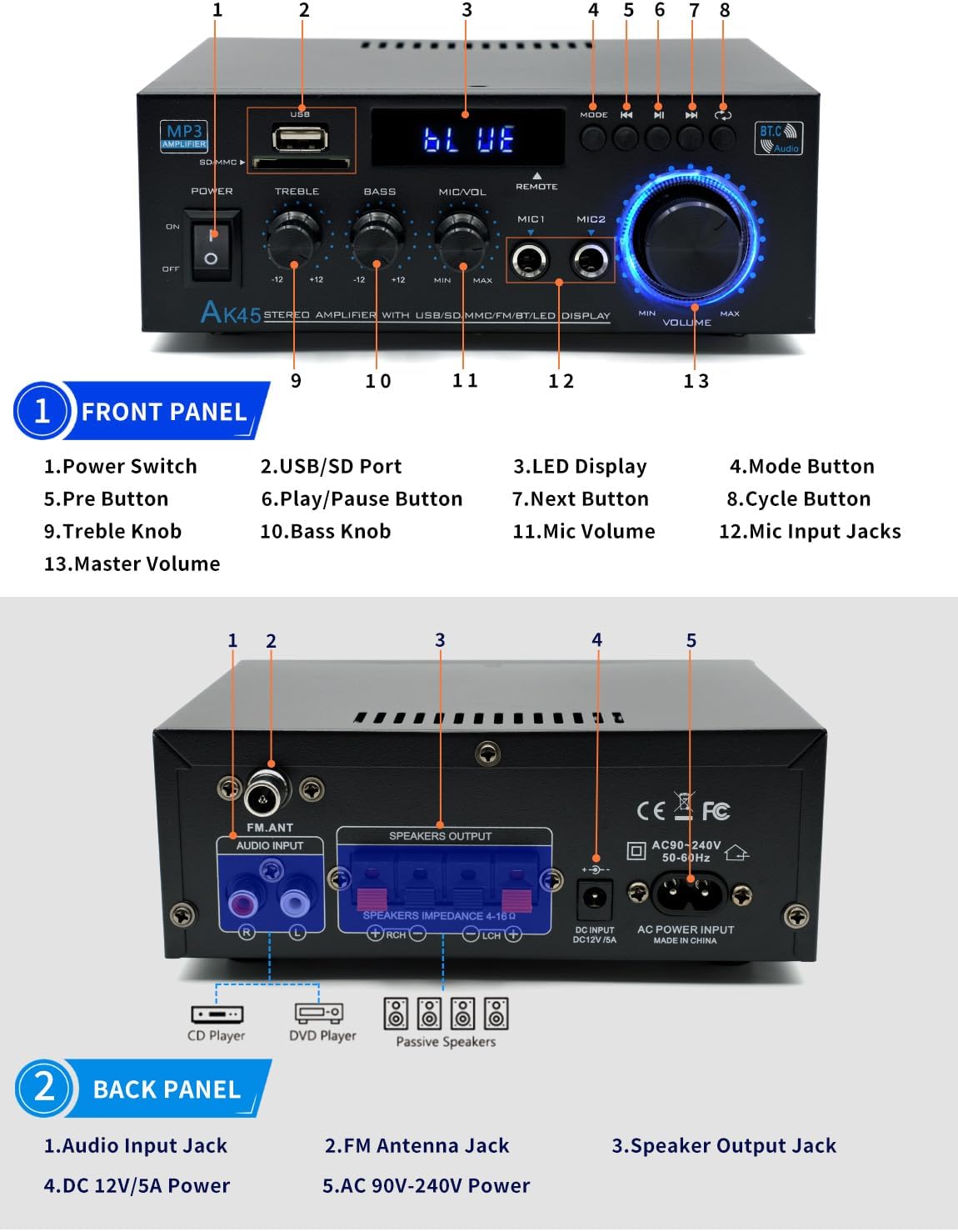 Amplificador de audio estéreo 400W, Bluetooth 5.0, AK45