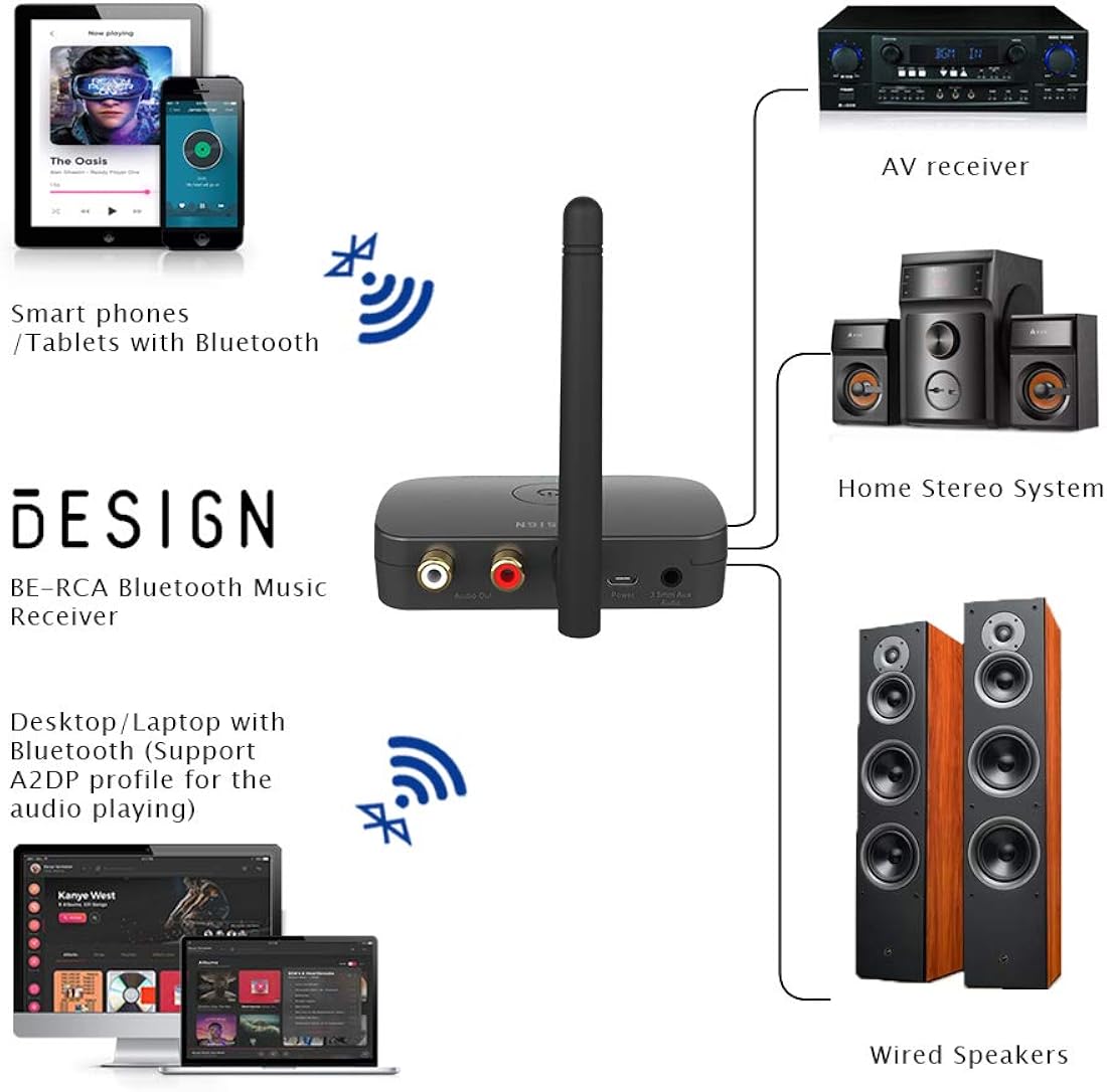 Adaptador de audio Bluetooth de largo alcance inalámbrico