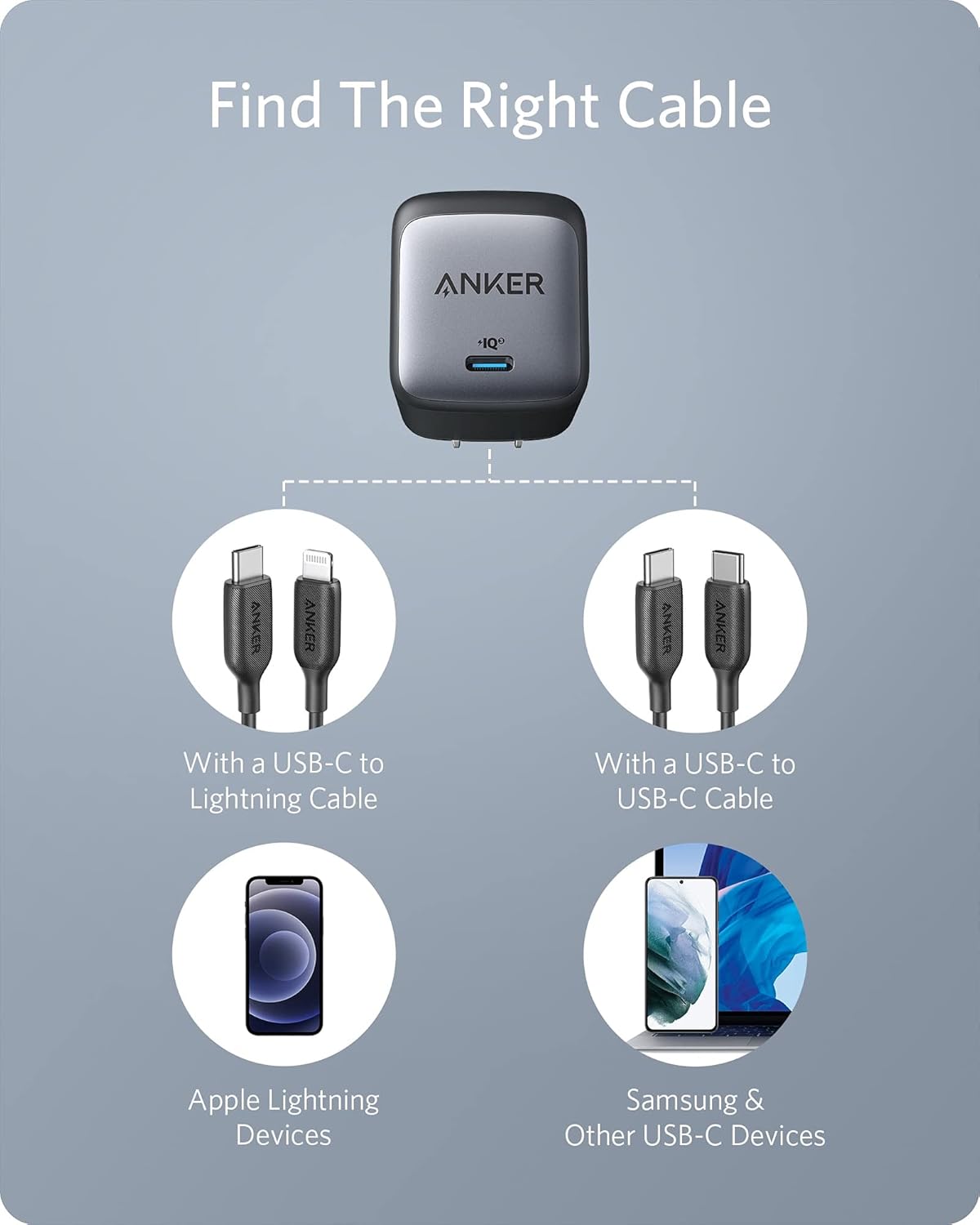 Cargador plegable compacto rápido GaN II Anker