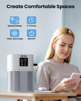 Purificadores de aire HEPA para grandes espacios