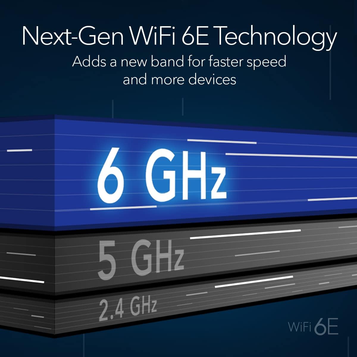 Asistentes Virtuales NETGEAR Orbi Quad-Band WiFi