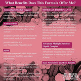 Vitaminas, Minerales,  y antioxidantes