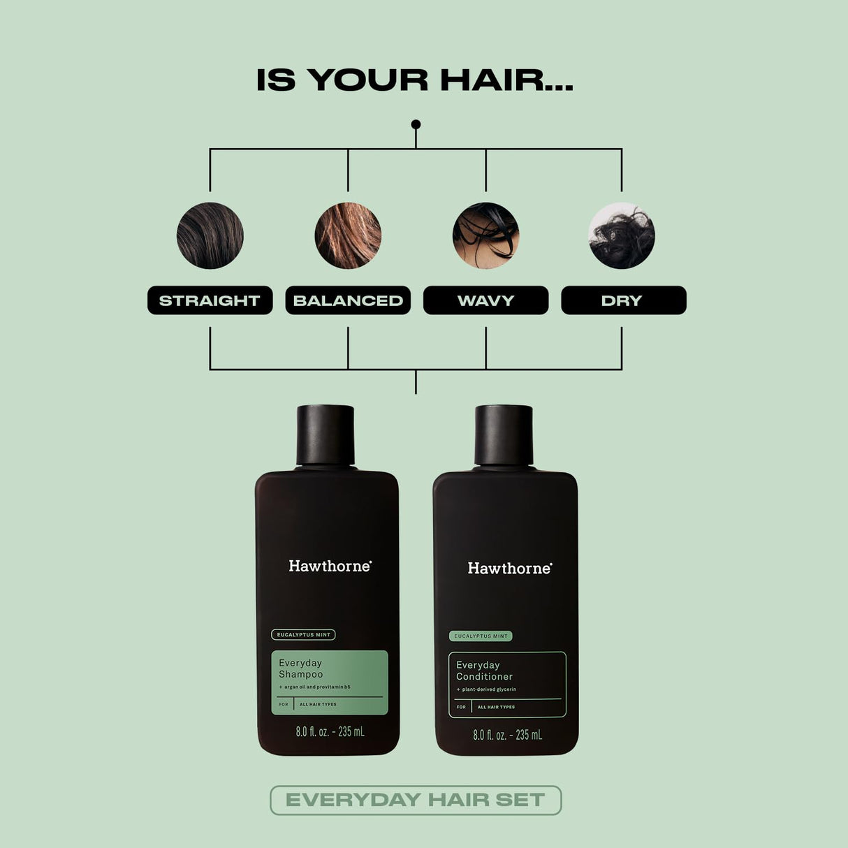 Shampoo y acondicionador diario para hombre Hawthorne