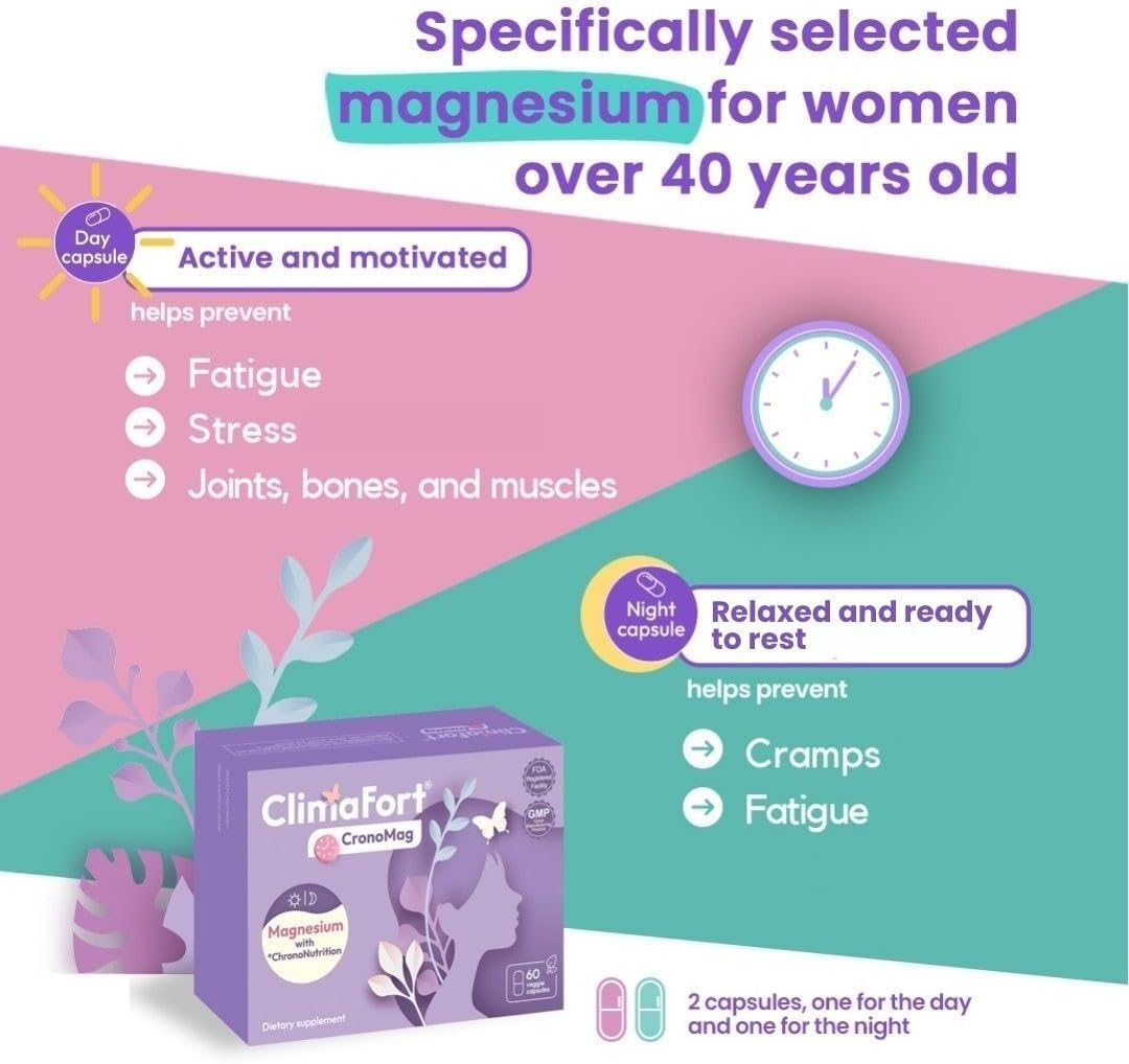 Magnesio para Mujeres Menopausia CronoMag 1 Mes