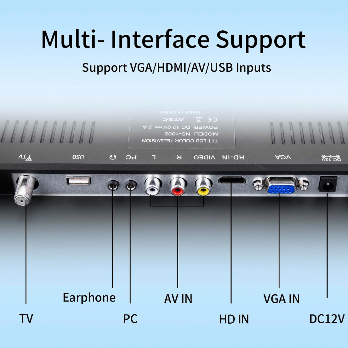 Televisor 20 Full View,  HDMI, USB, VGA, DV-12V para Caravana