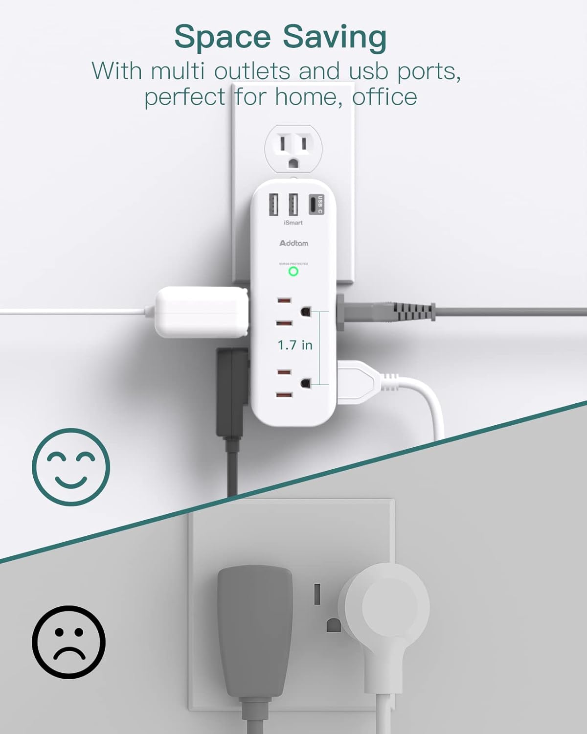 Protector de sobretensiones – Extensor de salida con enchufe giratorio y múltiple con 6 puertos USB de CA, 3 puertos USB (1 USB C), regleta de alimentación de 3 lados con cargador adaptador de pared