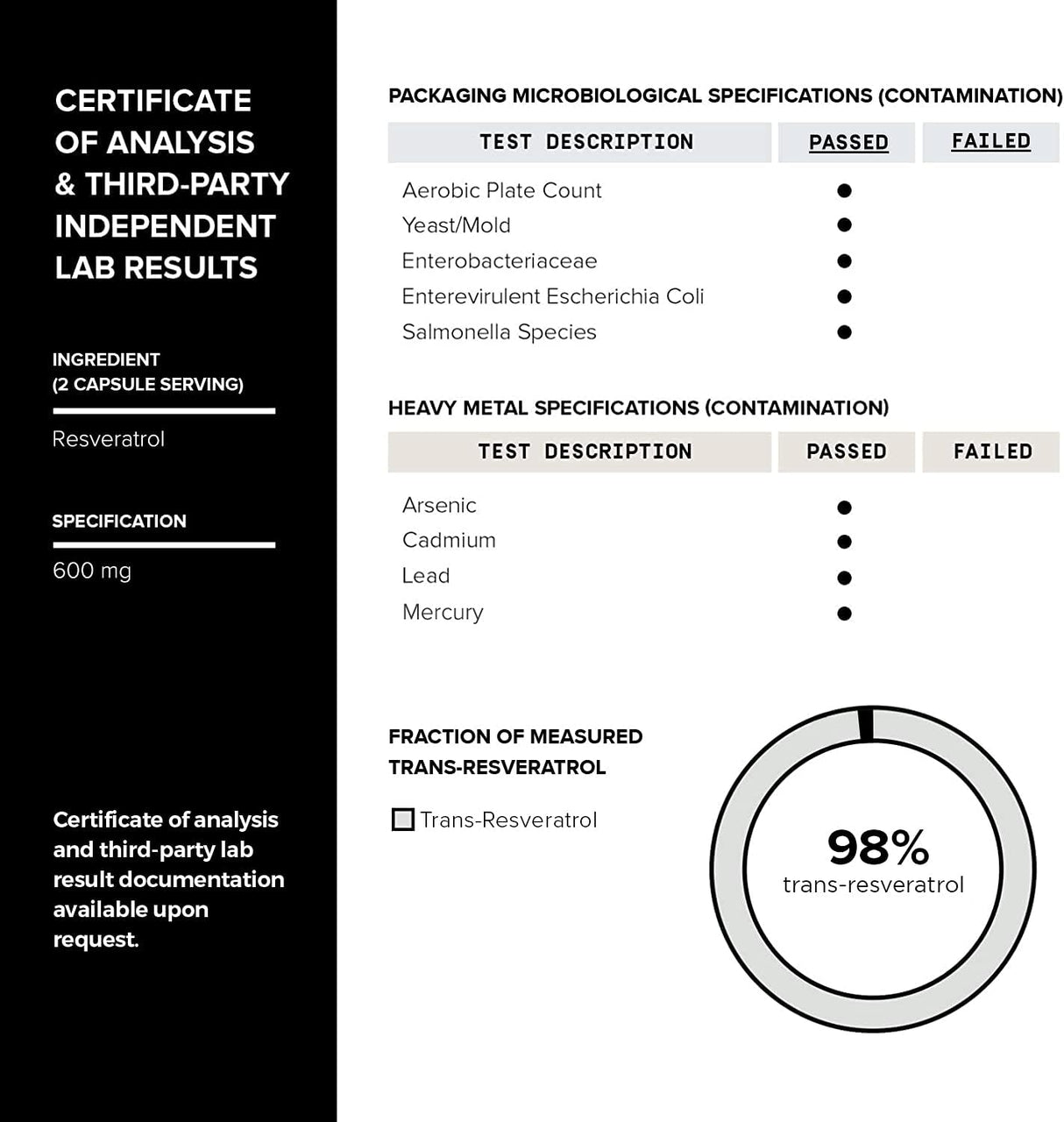 Suplementos Alimenticios Cápsulas de resveratrol
