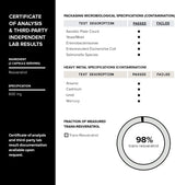 Suplementos Alimenticios Cápsulas de resveratrol