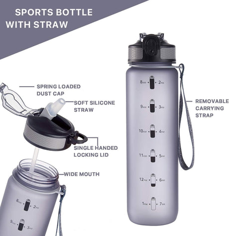 EYQ - Botella de agua con marcador de tiempo, 1 lt, correa para transporte, a prueba de fugas, Tritan sin BPA, para asegurar que bebes suficiente agua al hacer ejercicio, gimnasio, acampar y deportes