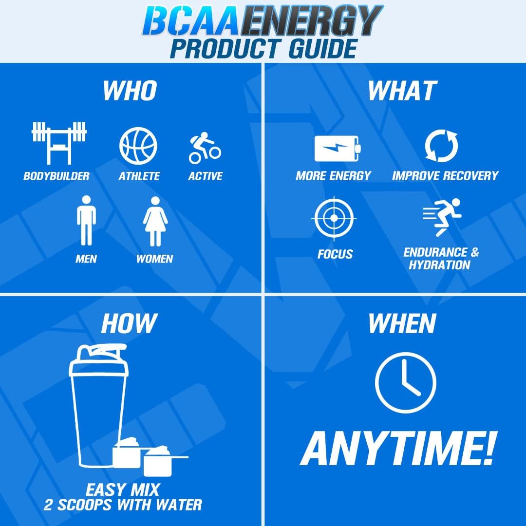Suplementos Alimenticios de aminoácido energizante