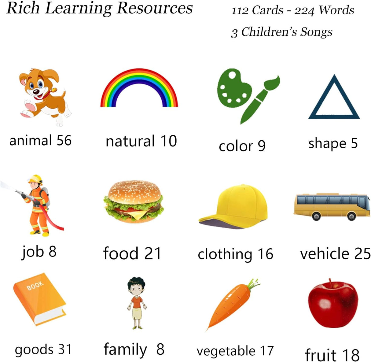 Juguetes de Aprendizaje para Niños, Sensory Play, 112 Tarjetas