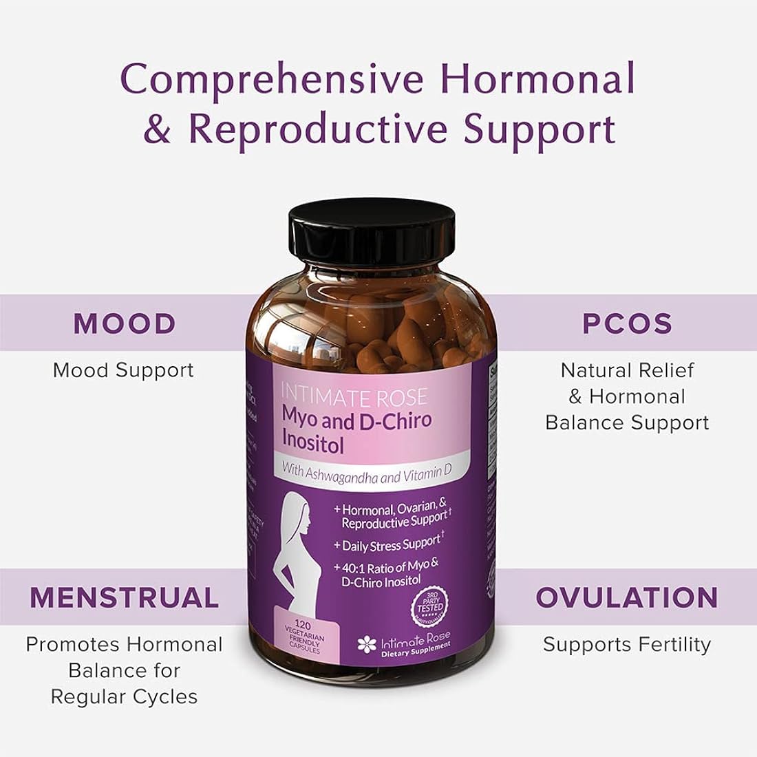 Suplementos Myo-inositol y D-Chiro Inositol  + Vitamina D3