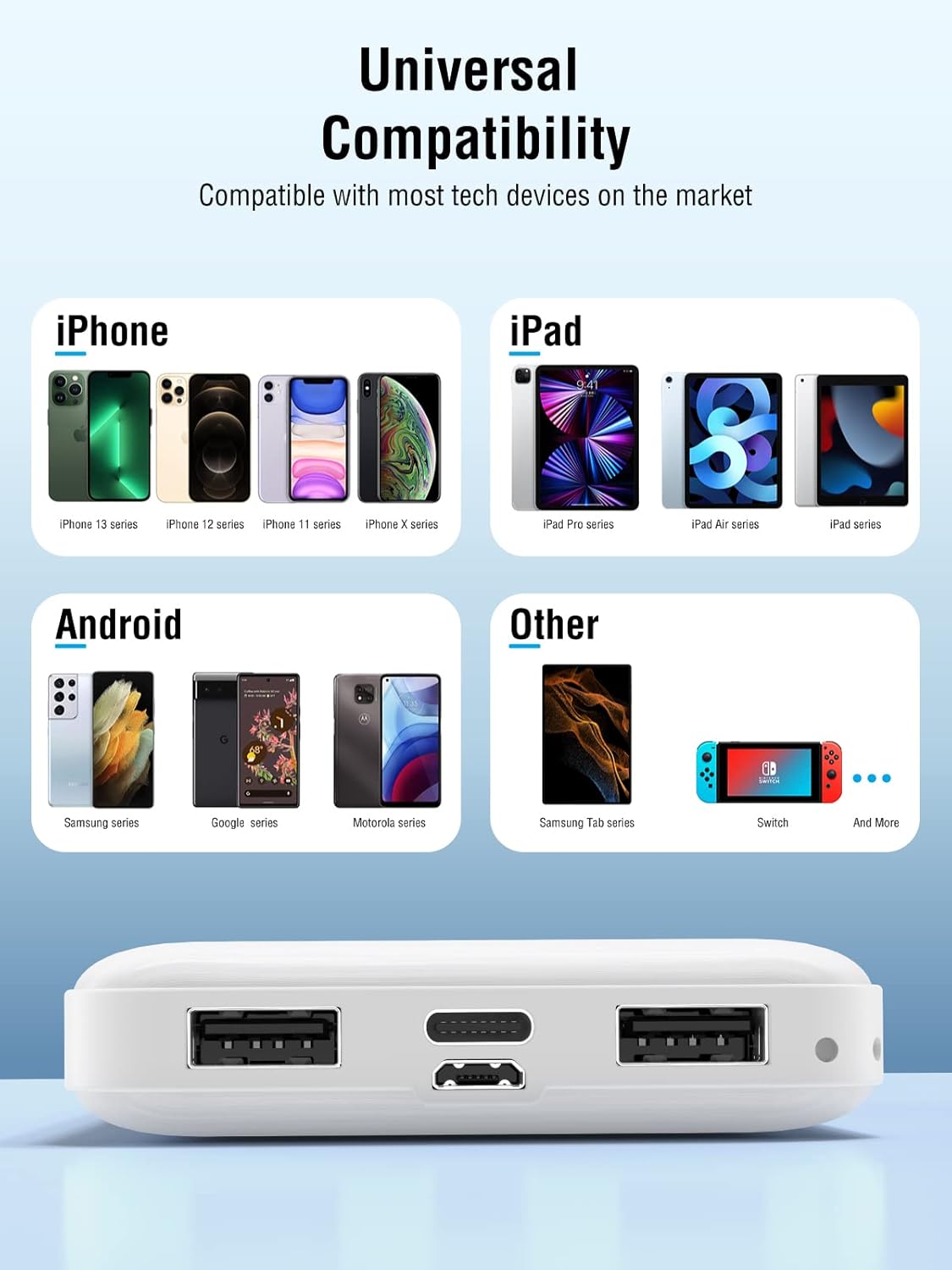 Batería Portátil 15000mAh, Cargador Rápido Dual USB, Modelo X