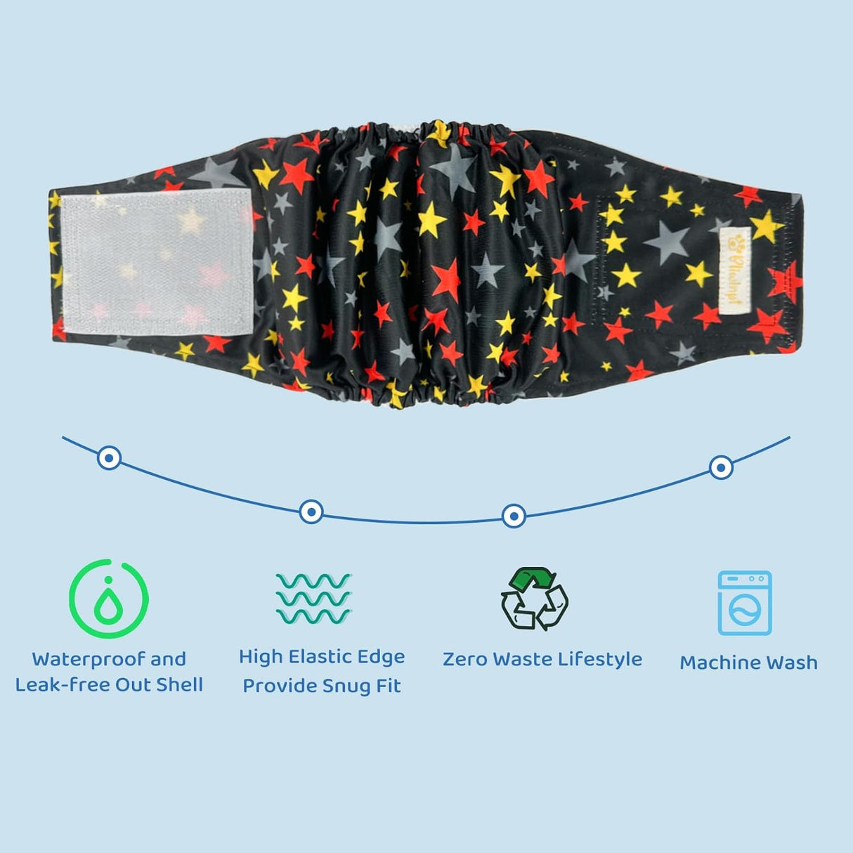 BLIWINPT Pañales reutilizables para perros machos absorción