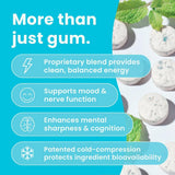 NeuroGum Energy Caffeine Gum (90 piezas) – Sin azúcar con L-teanina + cafeína natural + vitamina B12 y B6 – Suplemento nootrópico de energía y enfoque para mujeres y hombres – Keto y vegano, sabor a