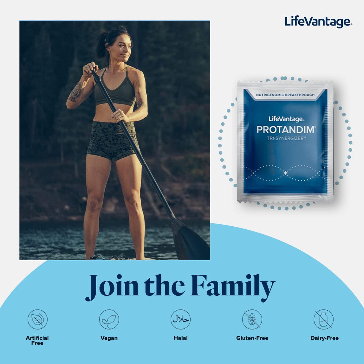 Suplemento Protandim Tri-Synergizer (NRF1+NRF2+NAD)