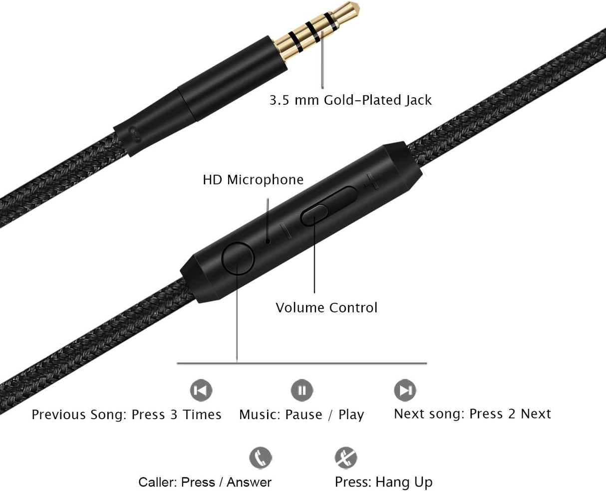 Auriculares Niños con Micrófono y Control de Volumen - Modelo 3.5mm