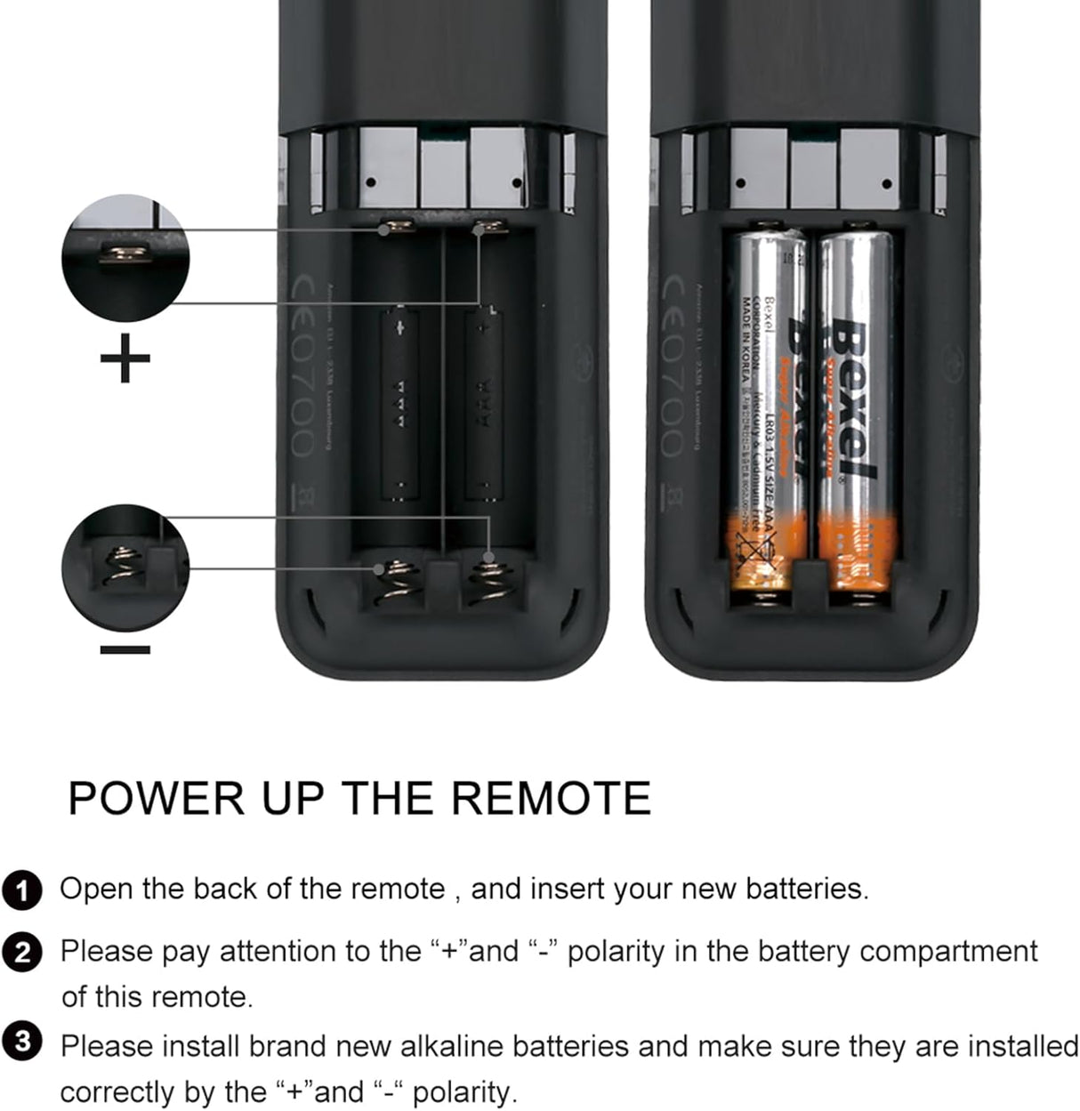 Control Remoto PerFascin para Amazon TV Stick W87CUN/CL1130