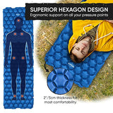 POWERLIX - Colchoneta hinchable ultraligera para camping