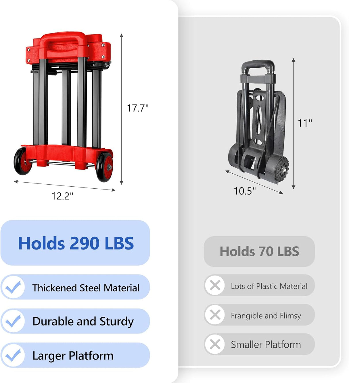 Carretilla Plegable KEDSUM 290 lbs, Ligera y Resistente, Modelo 2023