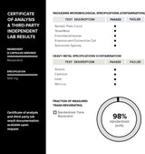Suplementos Alimenticios Mezcla de resveratrol
