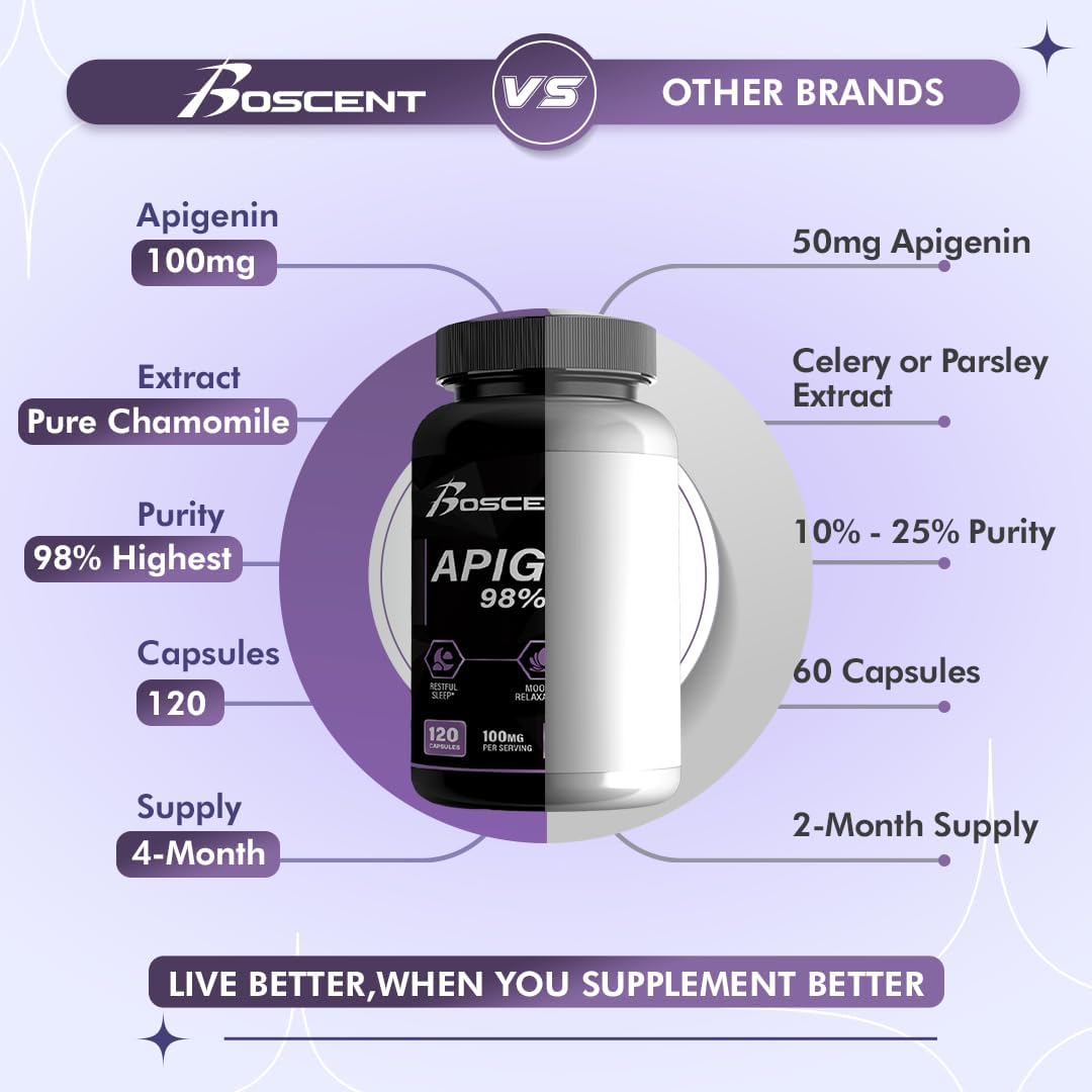 Suplemento de apigenina de 100 mg de extracto de manzanilla
