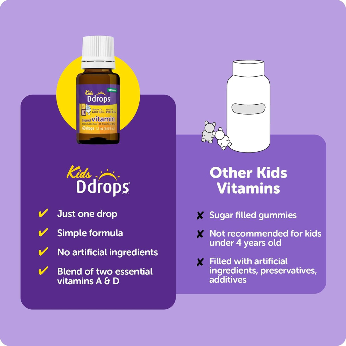 Ddrops Kids Vitaminas Líquidas Orgánicas A+D, 60 gotas