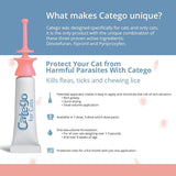 Control de pulgas y garrapatas Catego para gatos
