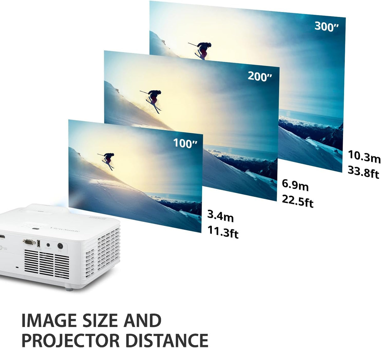 Proyector Láser ViewSonic 5000 Lúmenes WXGA LS740W