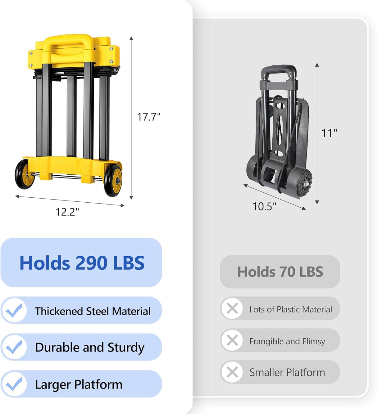 Carretilla Plegable KEDSUM 290 lbs, Liviana y Resistente, Modelo 2023