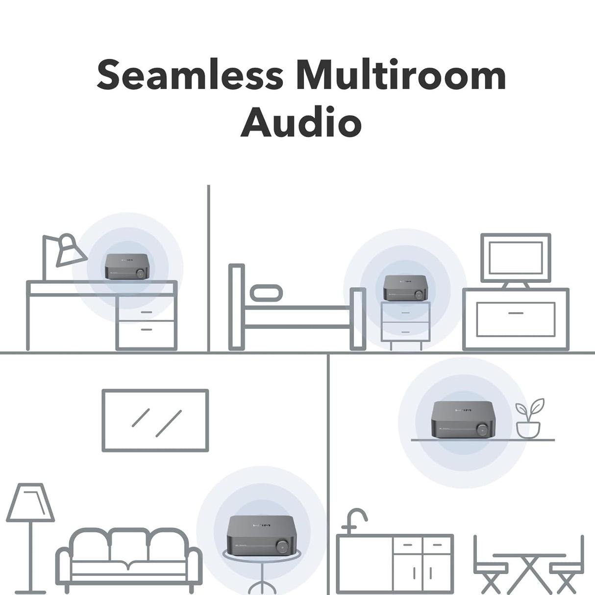 Amplificador Multiroom WiiM Amp Pro | Chromecast, Alexa, HDMI