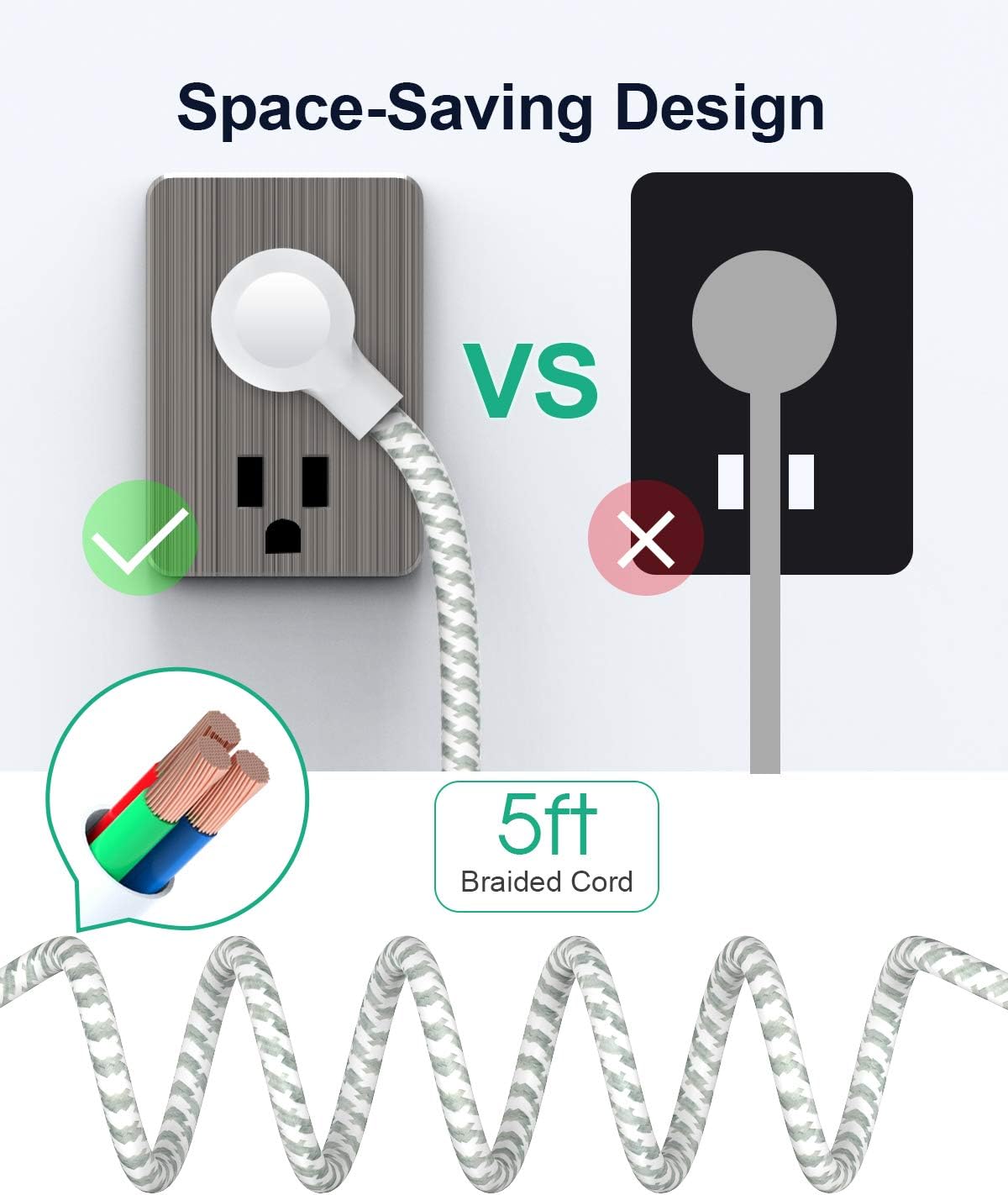 Tira de alimentación USB, cable de extensión de enchufe plan