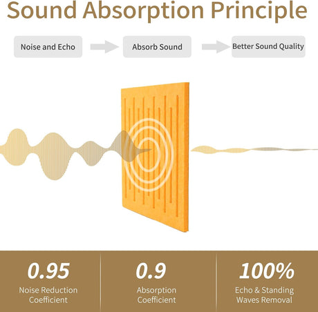 Paneles Acústicos Autoadhesivos 12 x 12 - 12 Pack, Alta Densidad