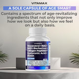 Suplemento Resveratrol NAD+ Berberina ácido hialurónico