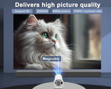 Proyector Mini 4K 1080P WiFi6 Bluetooth Android 11, Portátil