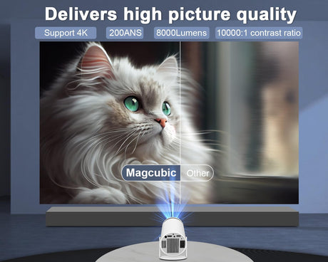 Proyector Mini 4K 1080P WiFi6 Bluetooth Android 11, Portátil