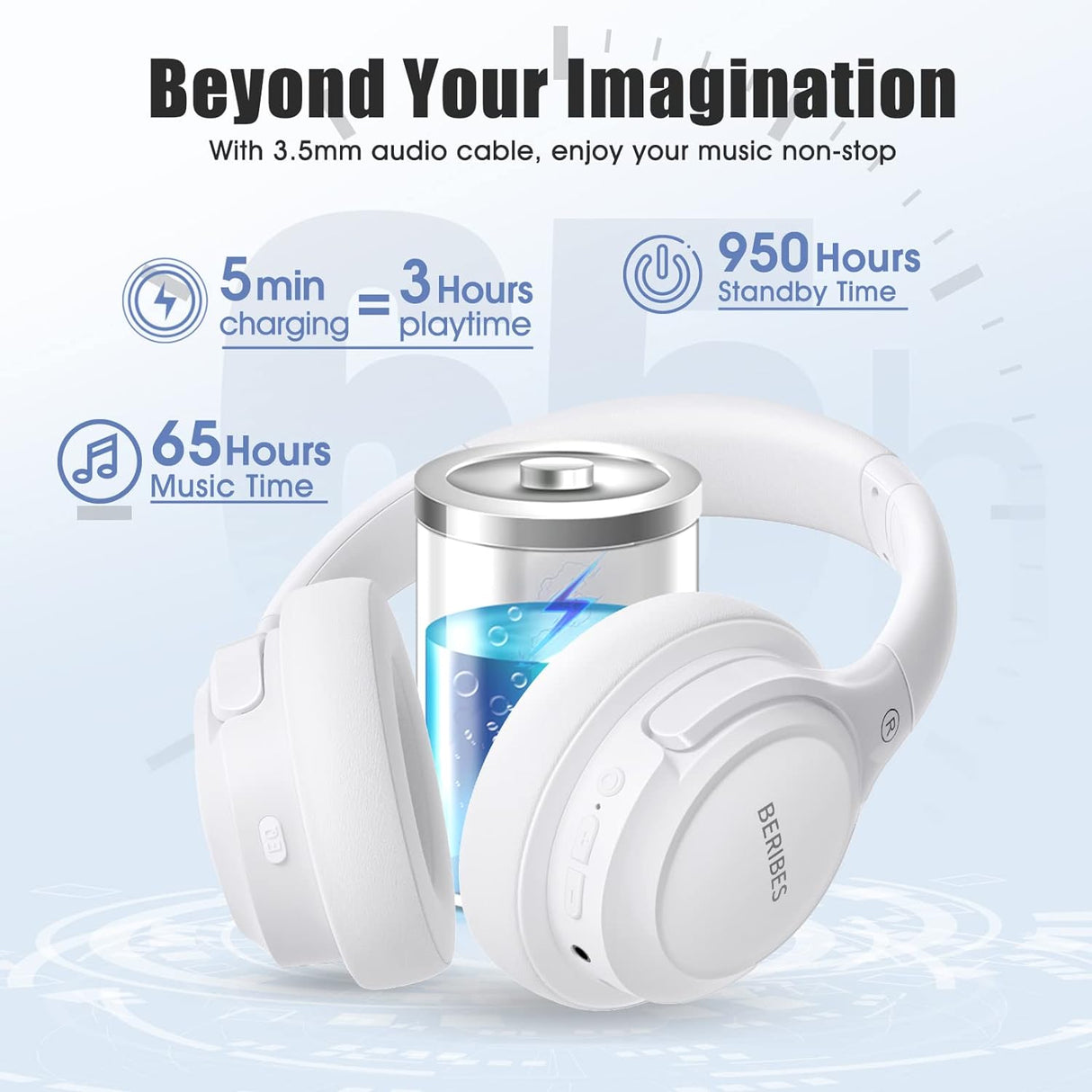 Auriculares Bluetooth Over Ear, BERIBES, 65H Autonomía, HiFi