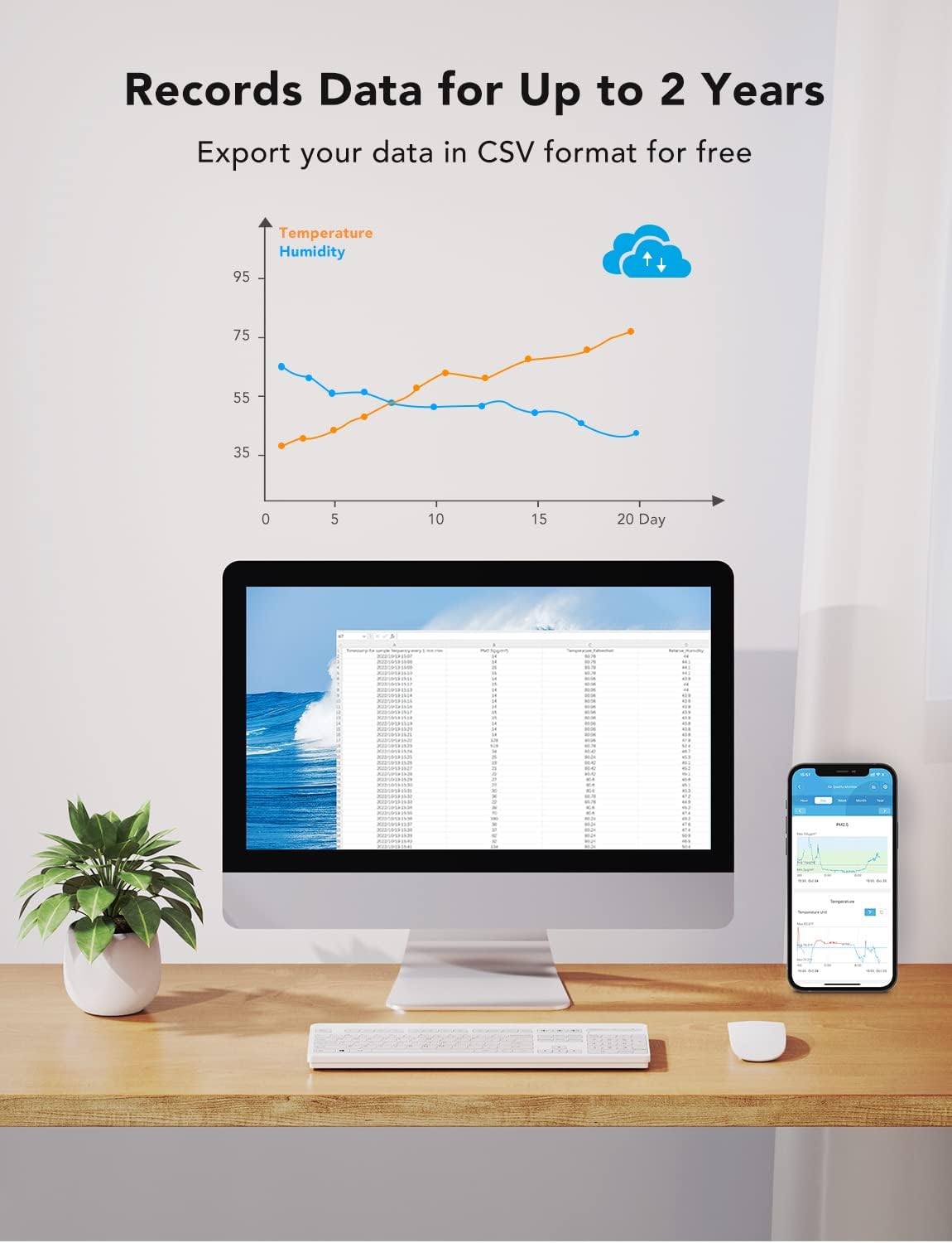 Monitor de Calidad del Aire Govee, PM2.5, WiFi, Temperatura