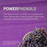Reserva  Resveratrol 250mg Fórmula celular