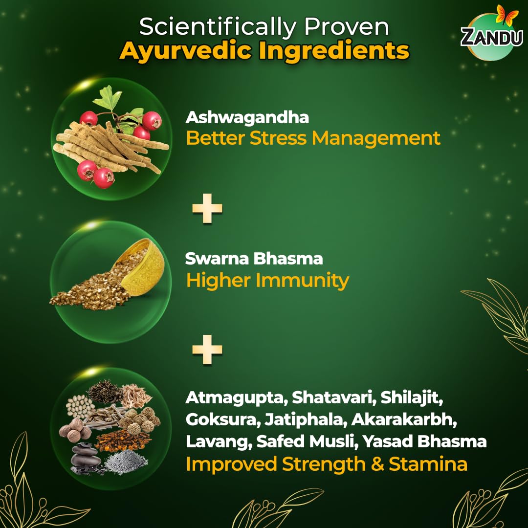 Zandu Ashwagandha Gold Plus: Suplemento Natural Energizante