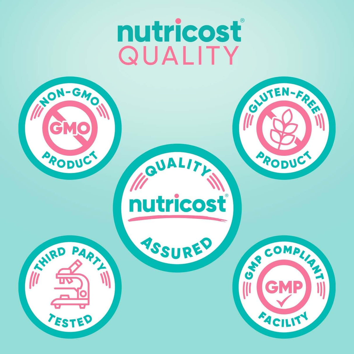 Nutricost Ácido bórico de 600 mg, 30 cápsulas - Supositorio
