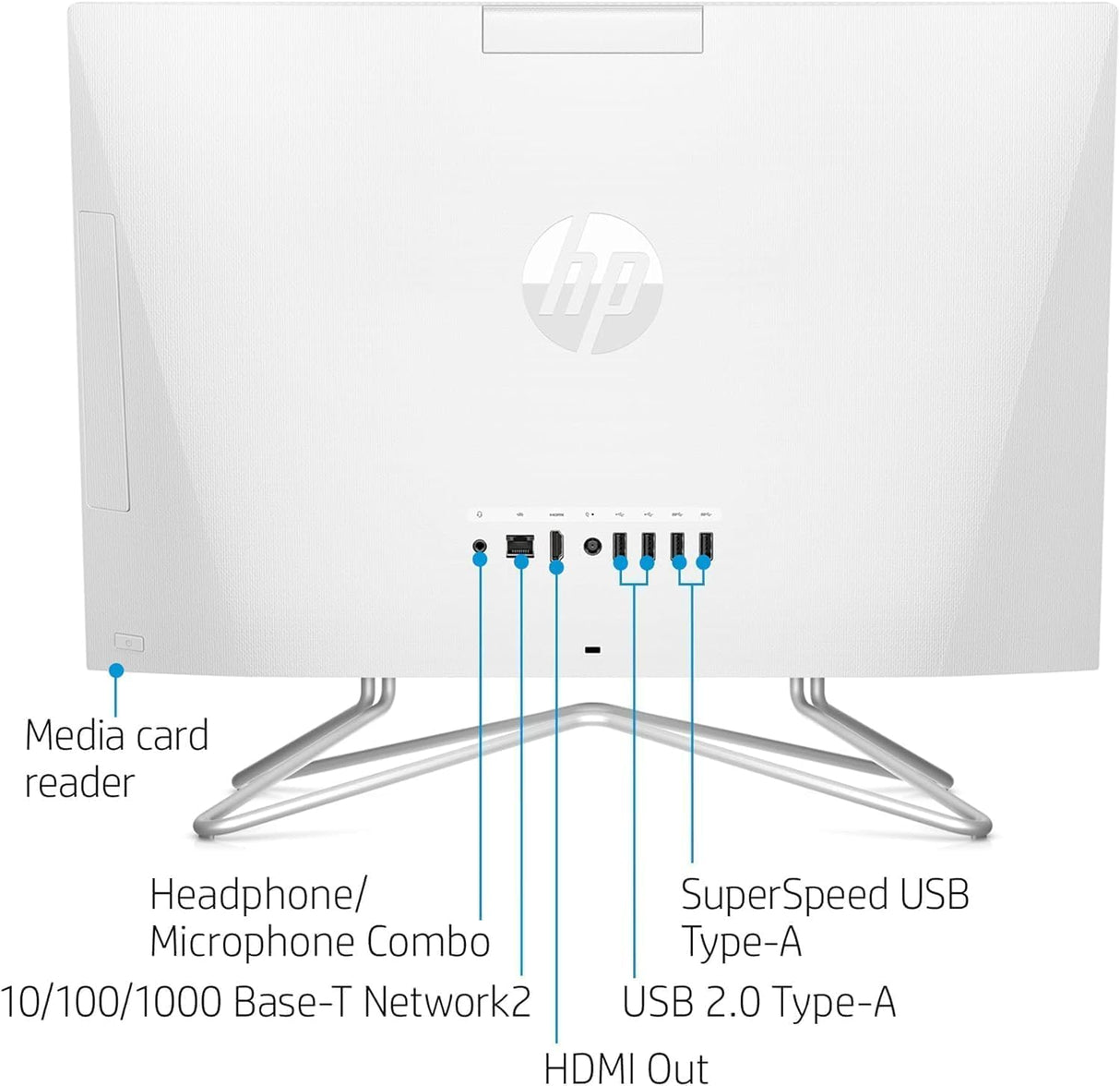 Computadora Todo-en-Uno HP, 21.5 FHD, 16GB RAM, 512GB SSD