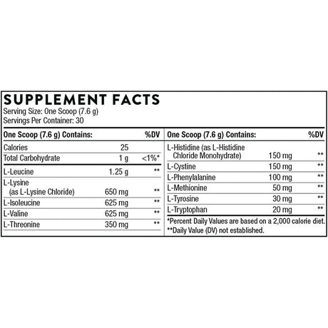 Suplementos Alimenticios  amínico Thorne research