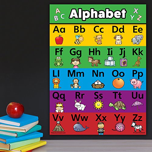 Póster del alfabeto ABC - LAMINADO - Doble cara (18 x 24)