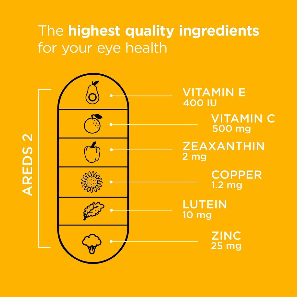 Suplemento Viteyes AREDS2  Classic Macular Health 210 cáp